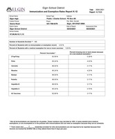 Vaccination Updates for Elgin High School